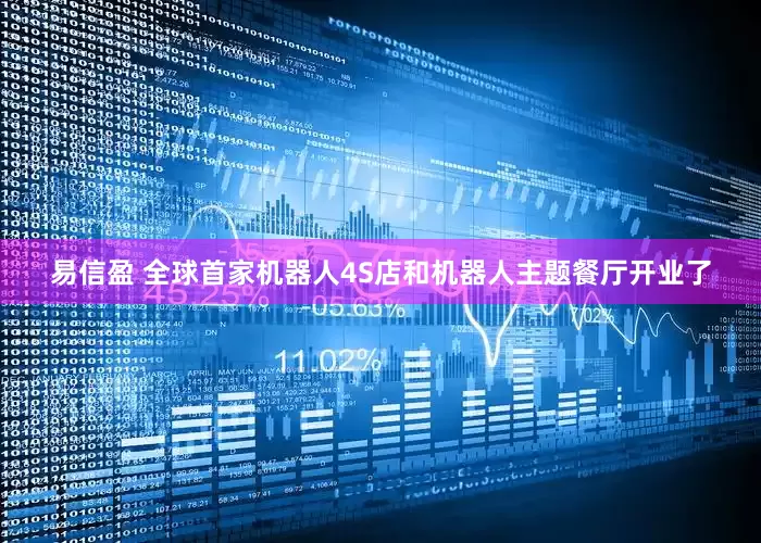 易信盈 全球首家机器人4S店和机器人主题餐厅开业了